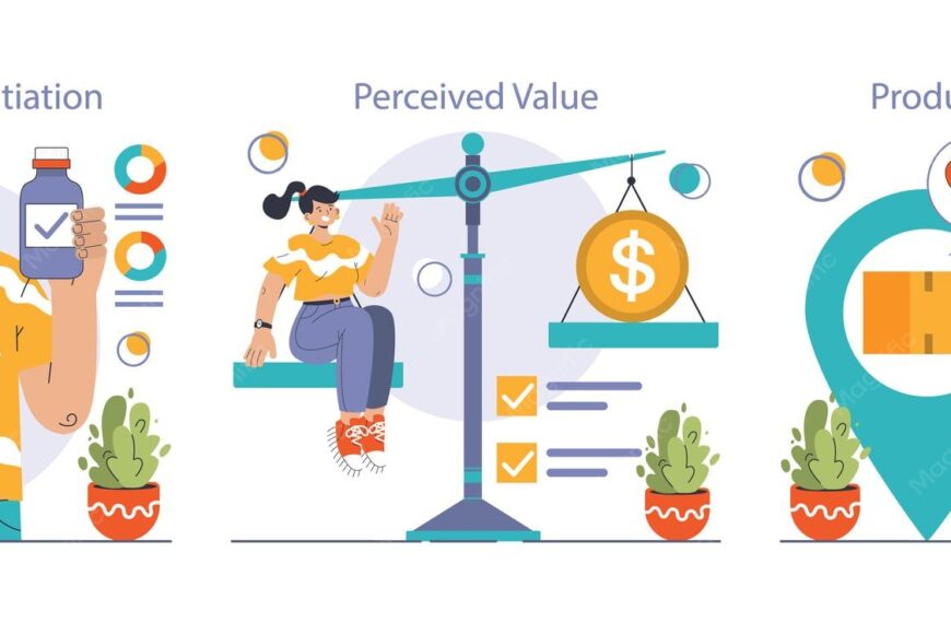 Valor del producto: ¿realmente necesita más el cliente?