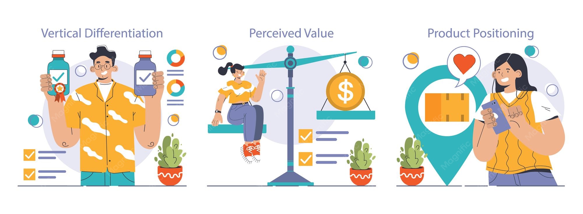 Valor del producto: ¿realmente necesita más el cliente?
